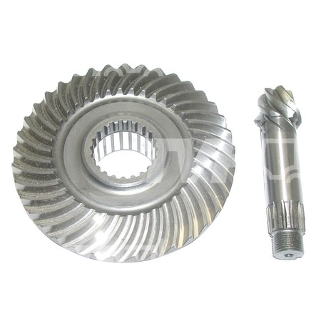 TELLERRAD UND RITZEL